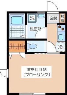 東京都世田谷区豪徳寺2【アパート】の間取り