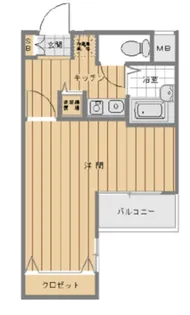 ロイヤルガーデン品川【5階】の間取り