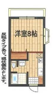 ニューハイツ【1階】の間取り