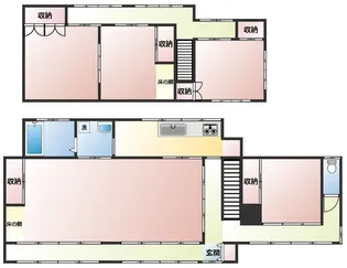 埼玉県深谷市榛沢【一戸建】の間取り