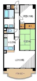 ネオグランデ大倉山【4階】の間取り