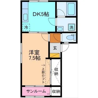 シェーン・ブルーン【1階】の間取り