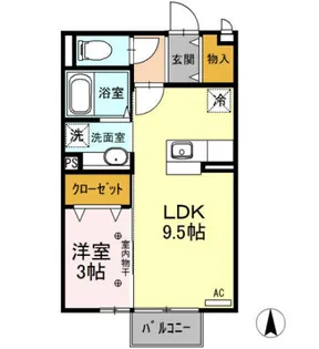 プランタン B【2階】の間取り
