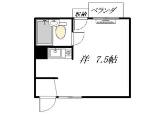 明大前高山ビル【3階】の間取り