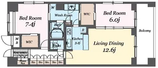 パシフィックレジデンス目黒本町【2階】の間取り