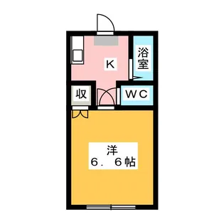 コーポSUGIYAMA【1階】の間取り