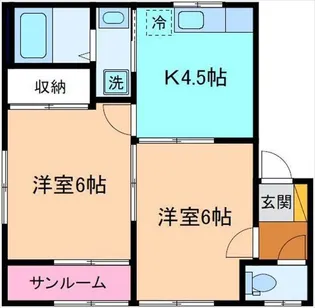 アバンティサンク【1階】の間取り
