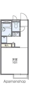 レオパレスサンフレンド【2階】の間取り