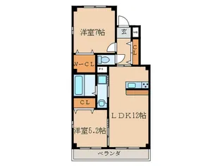 キャッスルホワイト【1階】の間取り