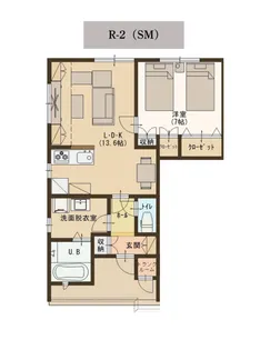 ユーソニアン上越・大字寺町A【1階】の間取り