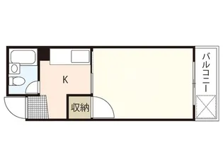 近藤ビル【3階】の間取り