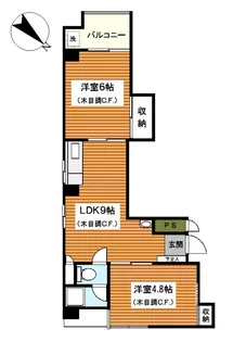 タカノフラット【7階】の間取り