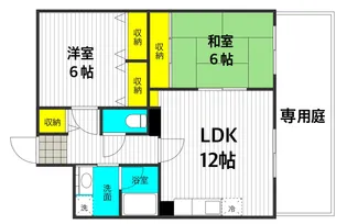 サンフローラ【1階】の間取り