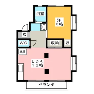 サンハイツ安田A【1階】の間取り
