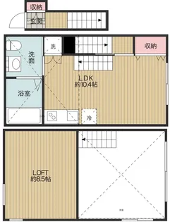 アップライン東府中【2階】の間取り