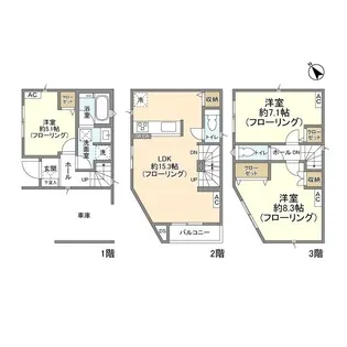 神奈川県川崎市川崎区四谷下町【一戸建】の間取り