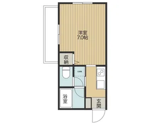 下原ビル【2階】の間取り