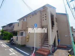 リブレア野並東の画像