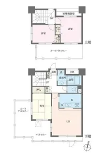 本駒込Kマンション【7階】の間取り