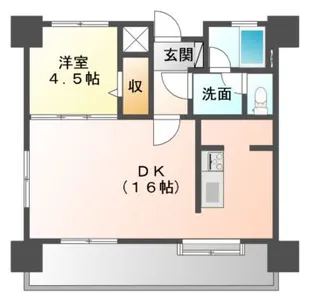 コーポラス本庄【2階】の間取り
