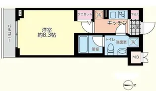 ガリシアレジデンス目黒本町【4階】の間取り