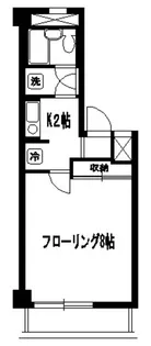 小茂根ヒルズ【3階】の間取り