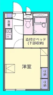 I N南仙台【2階】の間取り