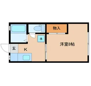 プティパレ富沢【1階】の間取り