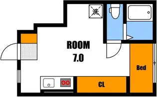 リヴィエール口田II【1階】の間取り