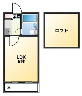 サンロイヤル大久保I【2階】の間取り