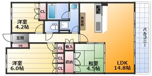 ネバーランドラルジュ江坂【7階】の間取り