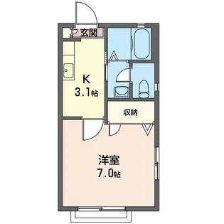 アルベナード【2階】の間取り