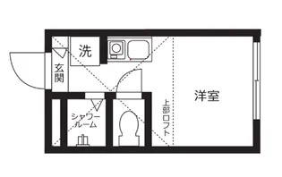 Musa北千住【2階】の間取り