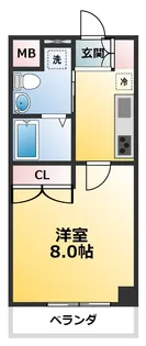 S-FORT江坂LIBERTS(旧サムティ江坂LIBERTS)【3階】の間取り