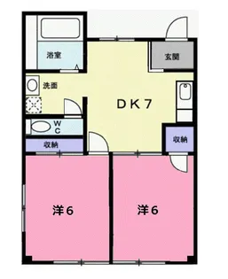 モカール三輪【2階】の間取り