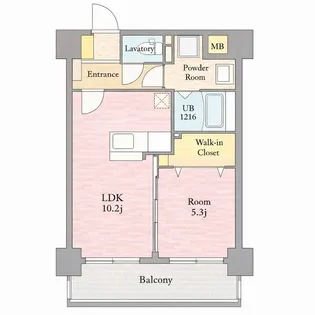 F・STAGE江平【7階】の間取り