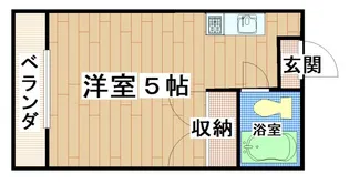 小若江ドミトリー【2階】の間取り
