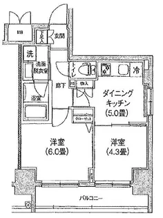 ルフレリバーサイド町屋【6階】の間取り