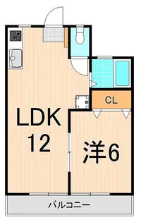 寿マンション【2階】の間取り