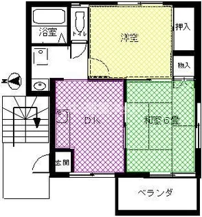 起コーポC棟【2階】の間取り