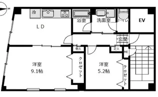 KEN21ビル【2階】の間取り