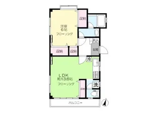 KSウイング【2階】の間取り