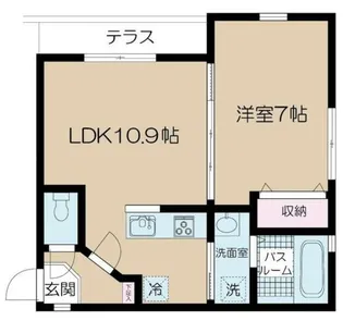 NSGATE勝どき【2階】の間取り