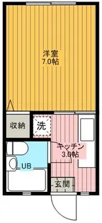 KUハイツ【1階】の間取り