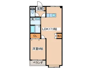 サンブリッジNT【2階】の間取り