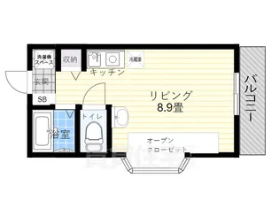 メゾンアンタレスSAGINOMIYA【1階】の間取り