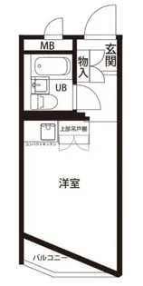 アーバンホーム日野台【2階】の間取り