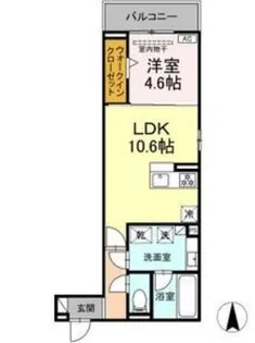 ルサンティエ本郷【2階】の間取り