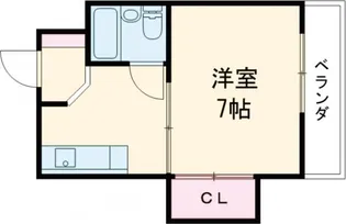 渡清パークハイツ【3階】の間取り