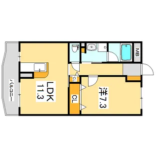 グランシャトー【1階】の間取り